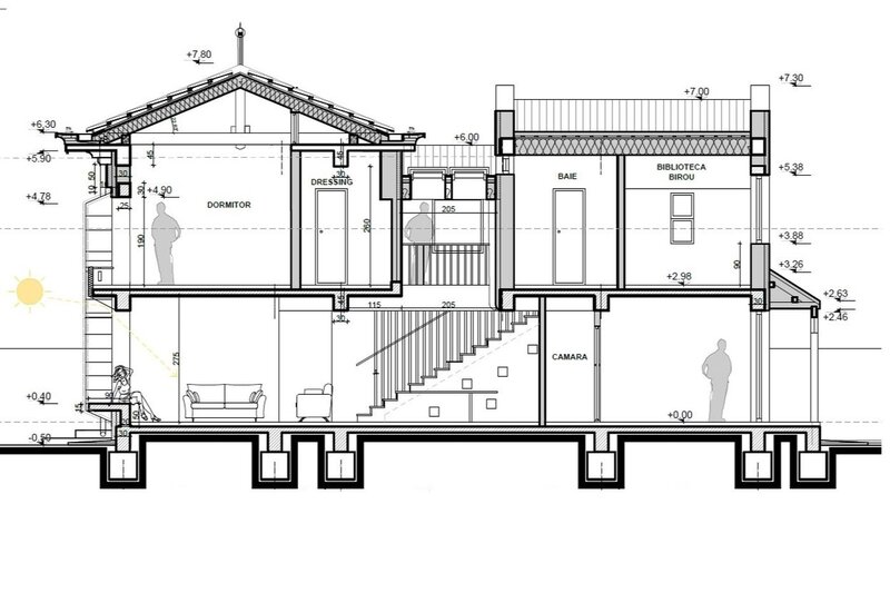 Baneasa, strada Cernesti 22, Sisesti Jandarmeriei Apicultorilor Nord